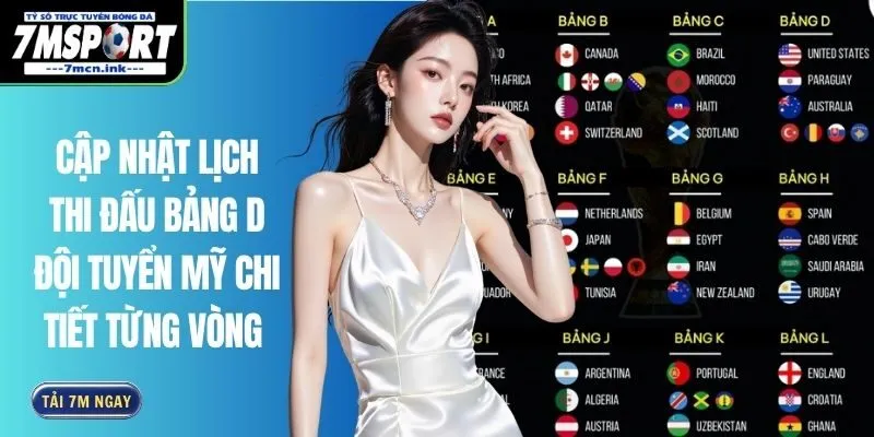 Cập Nhật Lịch Thi Đấu Bảng D Đội Tuyển Mỹ Chi Tiết Từng Vòng 